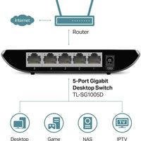 TP-Link 5 Port Gigabit Switch