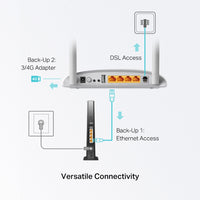 TP-Link VDSL/ADSL 300 Mbps Wi-Fi Modem Router