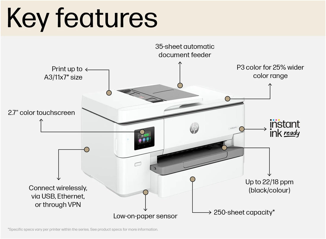 HP OfficeJet Pro 9720e  A3 Colour Multifunction Inkjet Printer