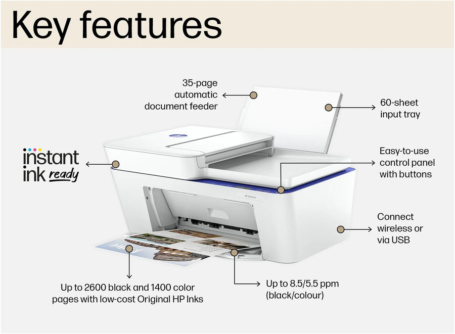 HP DeskJet 4220e - ALL IN ONE Printer